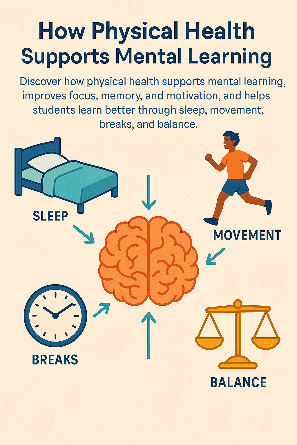How Physical Health Supports Mental Learning