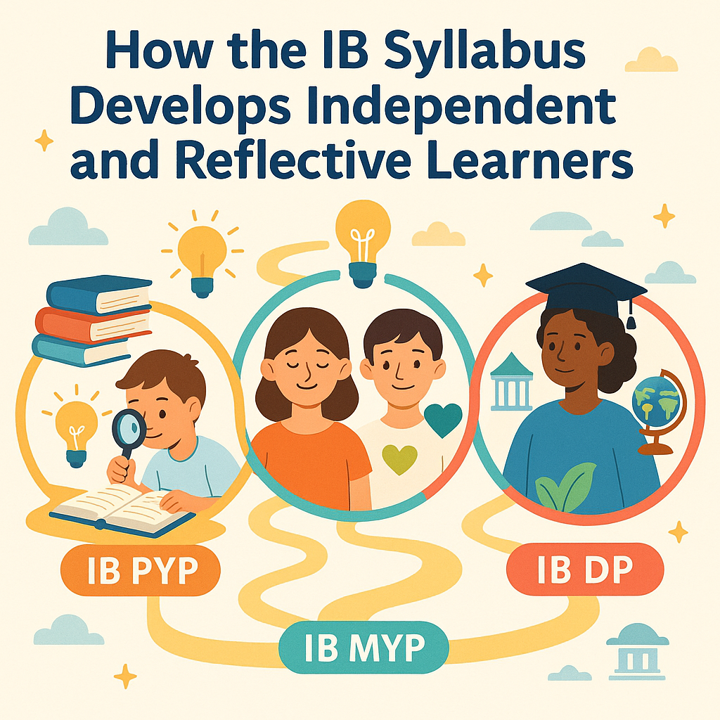 How the IB Syllabus Develops Independent and Reflective Learners