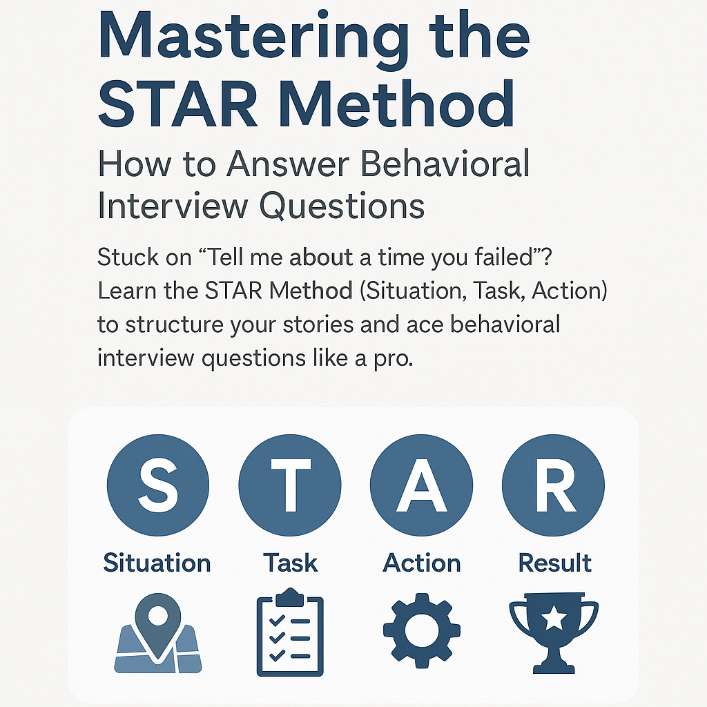 Mastering the STAR Method: How to Answer Behavioral Interview Questions