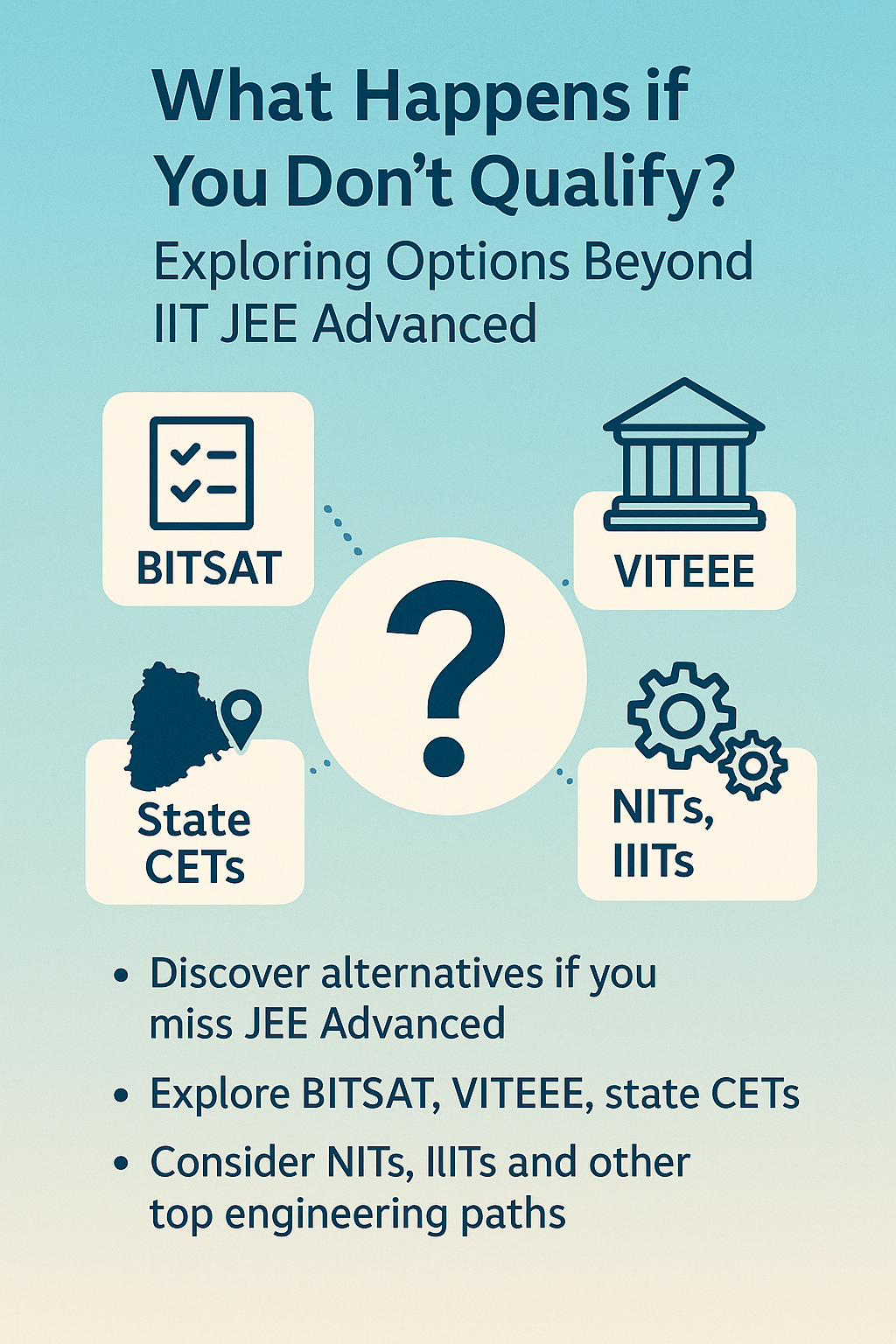 What Happens if You Don't Qualify? Exploring Options Beyond IIT JEE Advanced