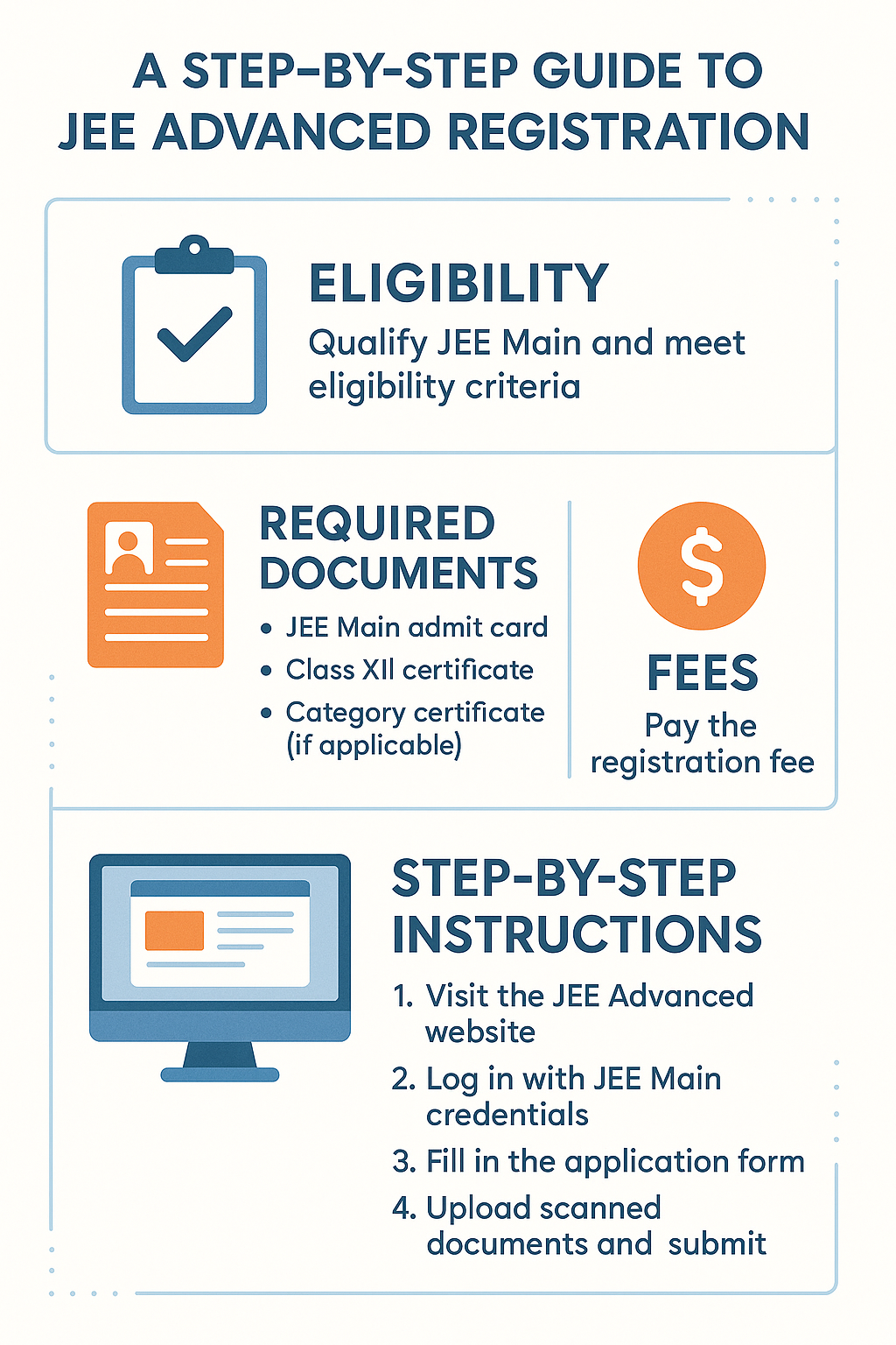 A Step-by-Step Guide to JEE Advanced Registration