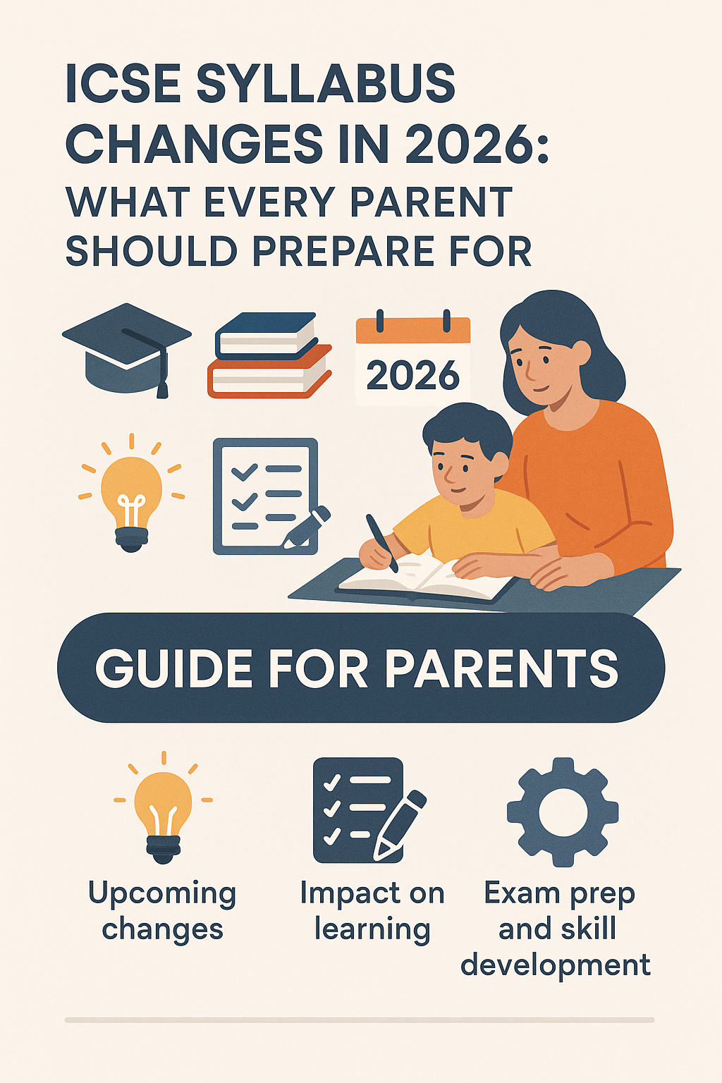 ICSE Syllabus Changes in 2026: What Every Parent Should Prepare For