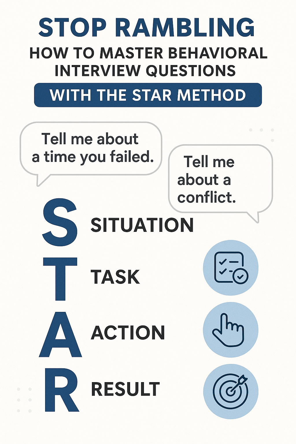 Stop Rambling: How to Master Behavioral Interview Questions with the STAR Method