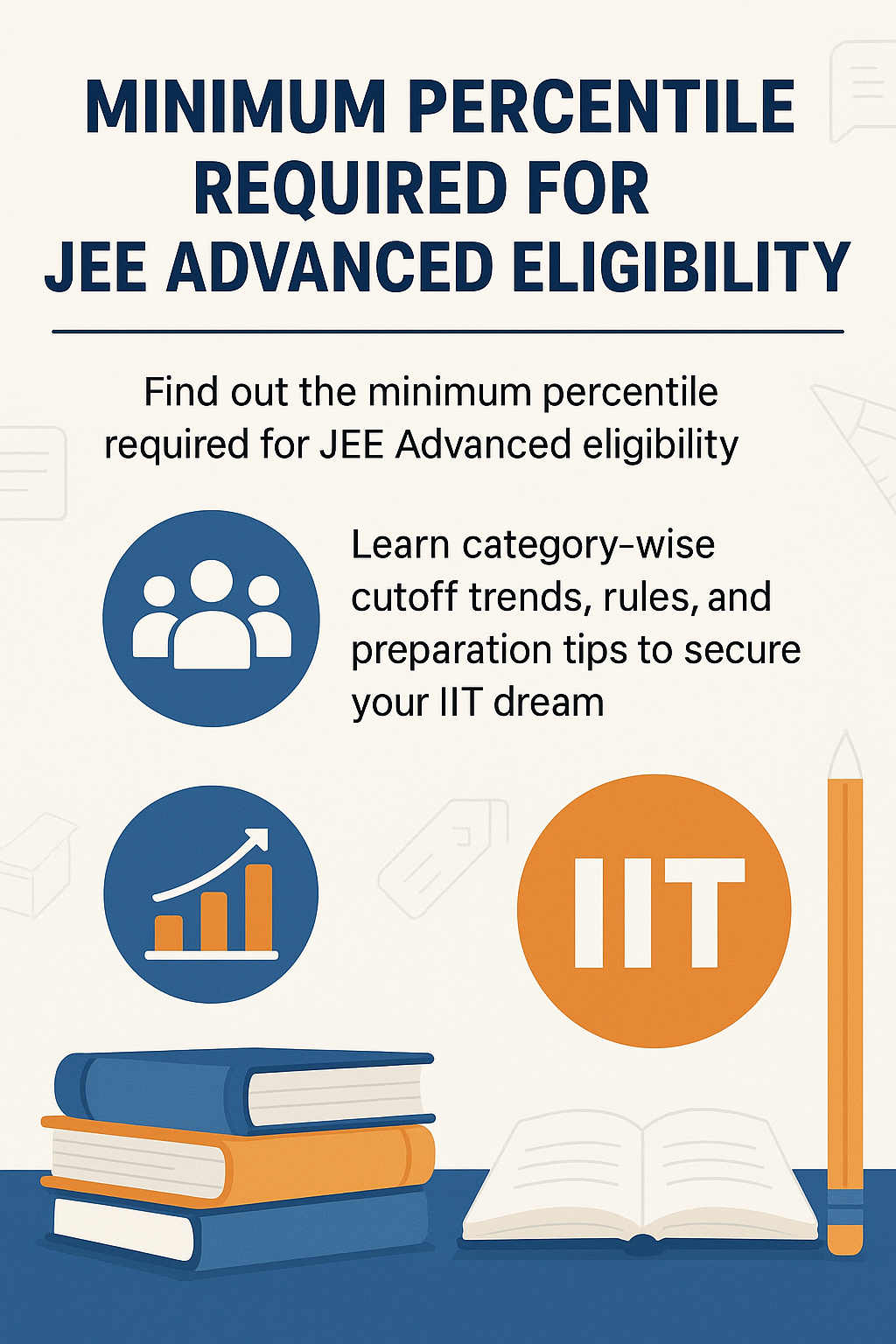 Minimum Percentile Required for JEE Advanced Eligibility